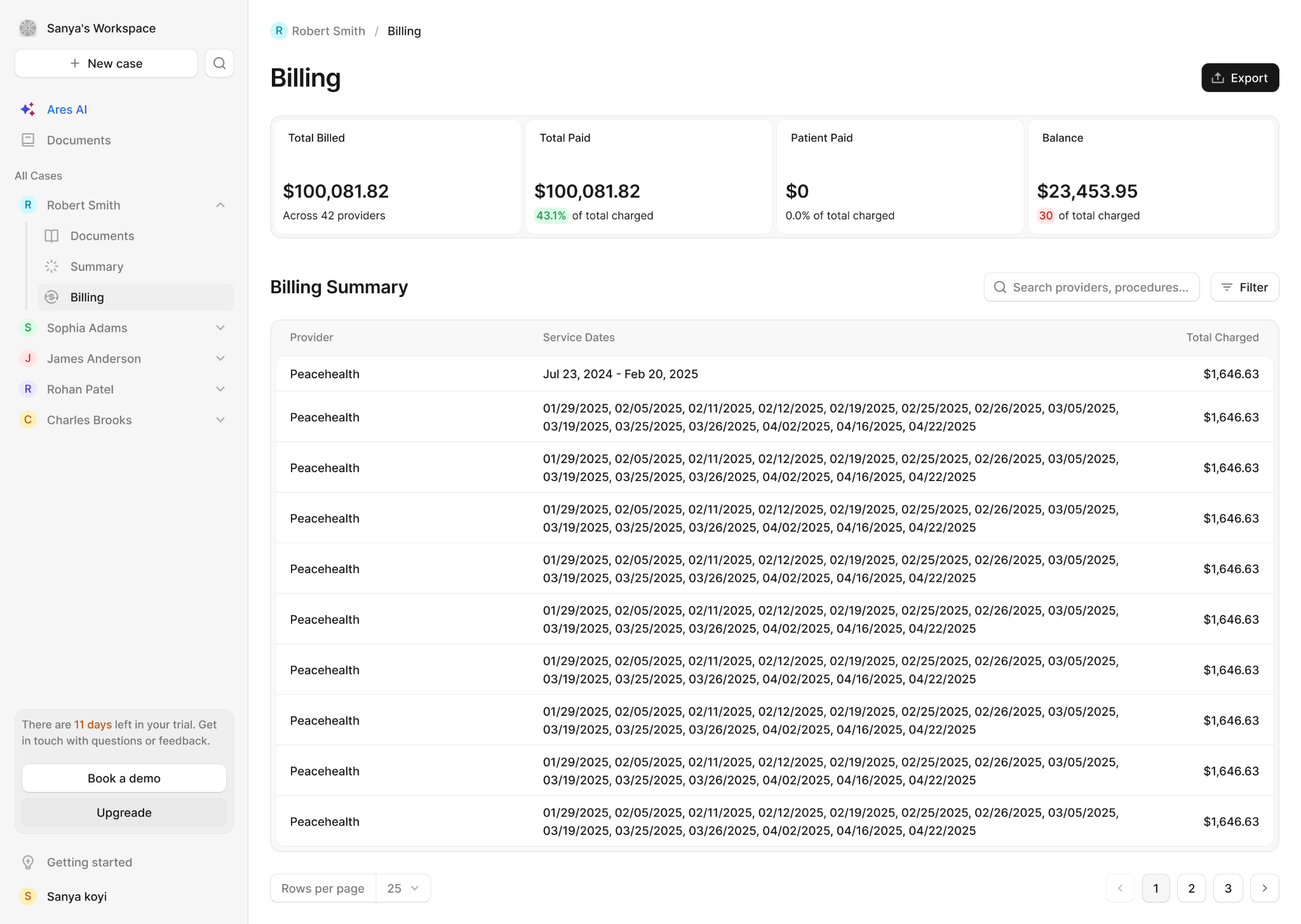 Ares AI billing summary dashboard