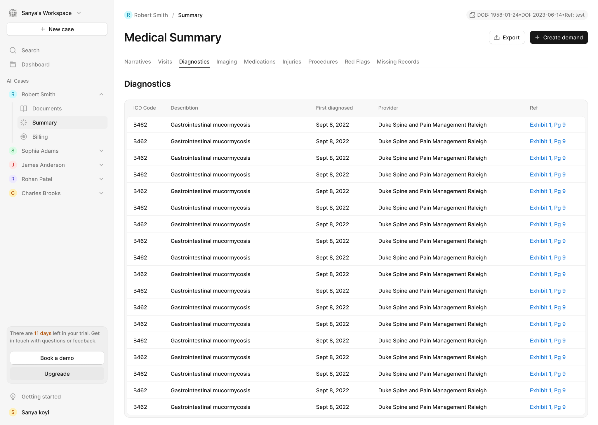Ares AI diagnostics evidence table